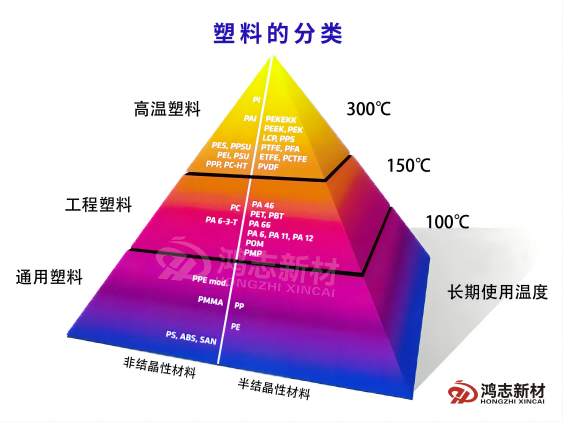 顏料硫化鋅